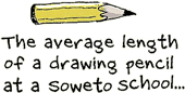The average length of a drawing pencil at a Soweto school